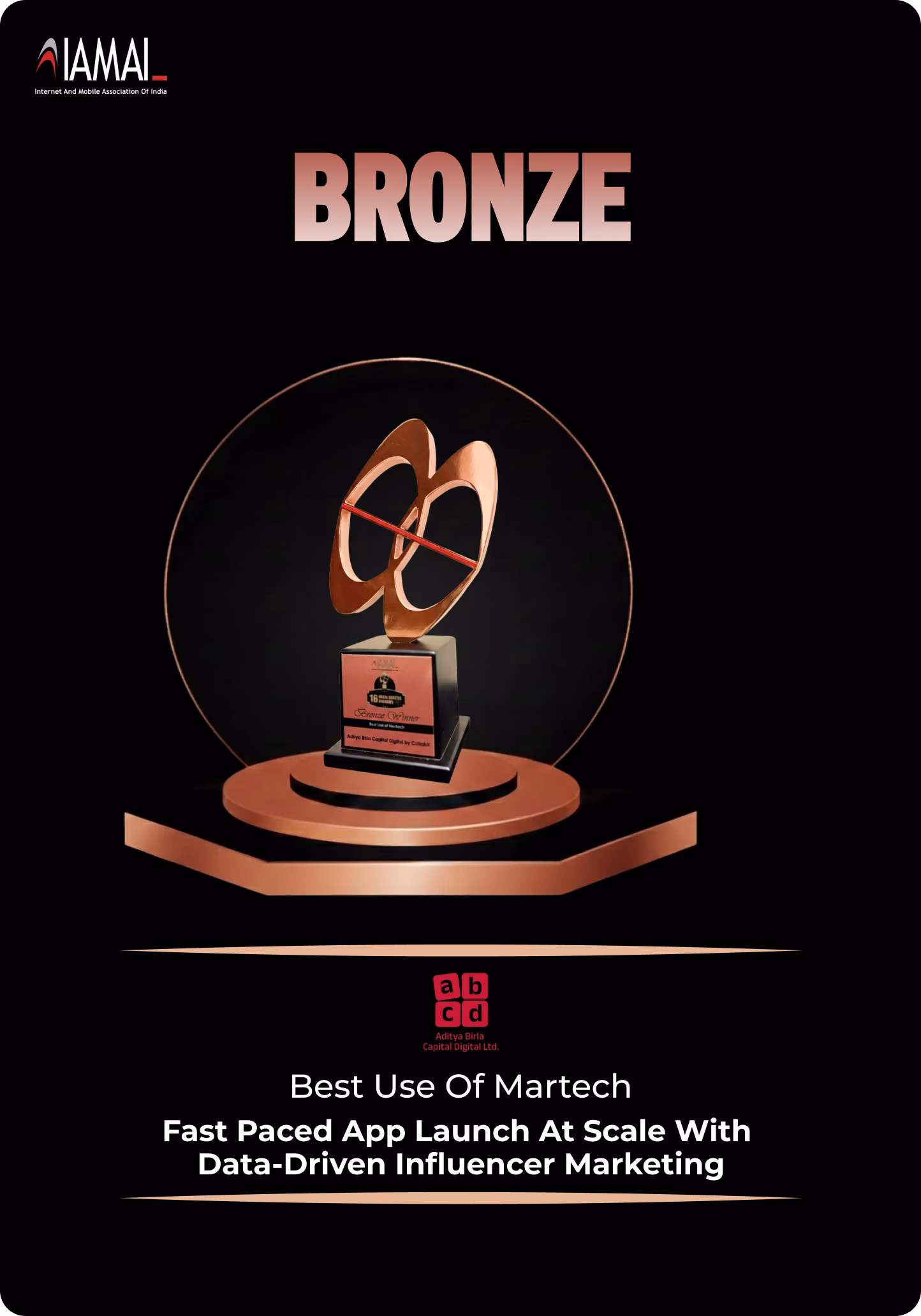 Best Use of Martech